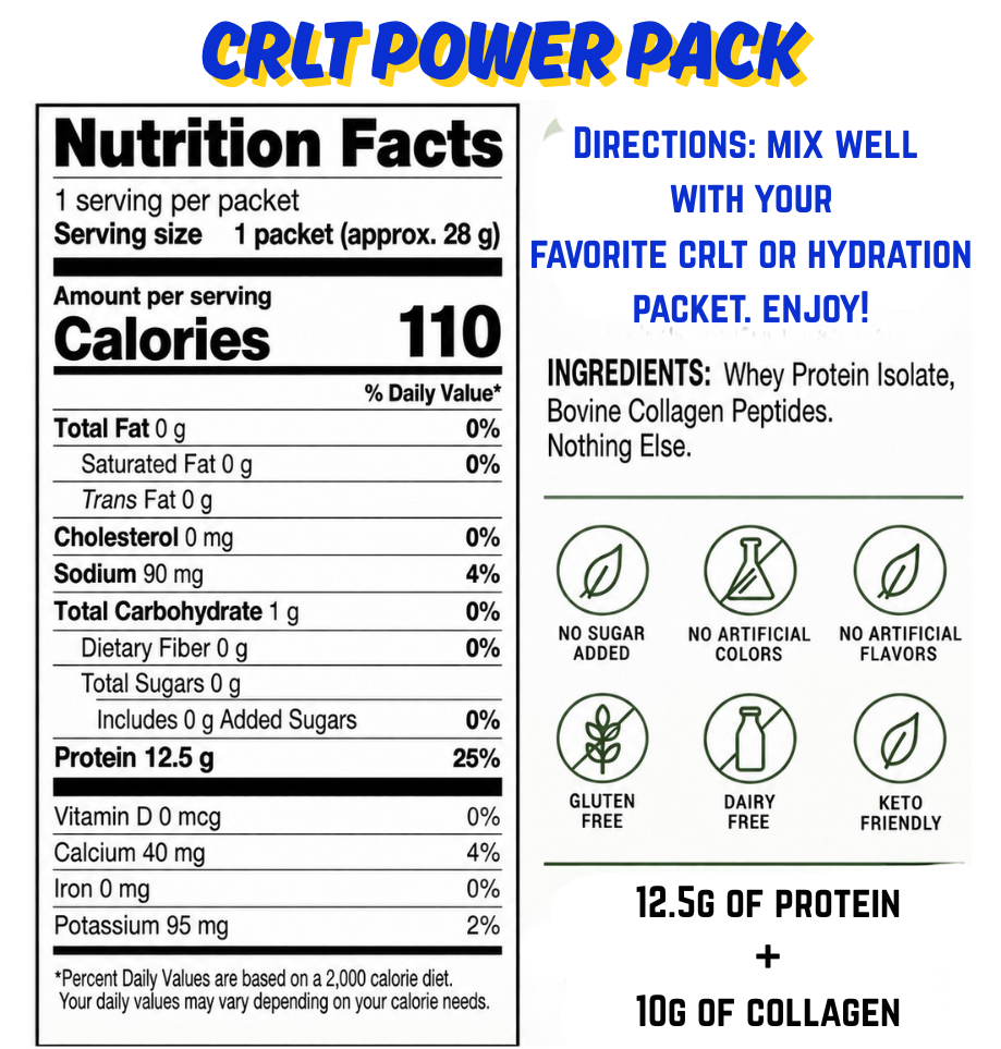 CRLT Power Pack